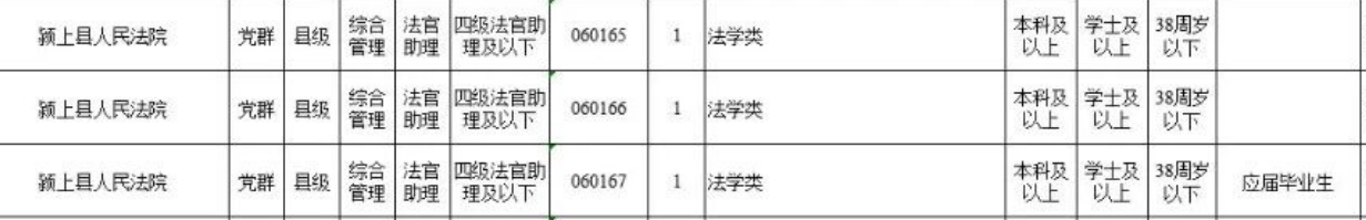颍上县人民法院计划招录公务员3名，欢迎报考！